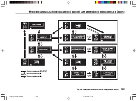 Страница 127