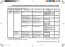 Страница 139