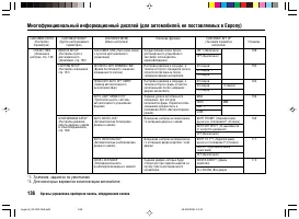 Страница 140