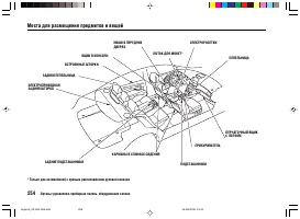 Страница 258