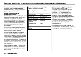 Страница 446