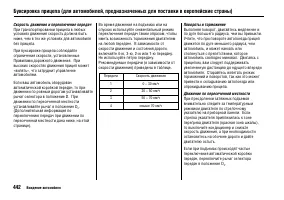 Страница 448
