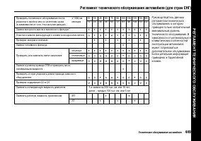 Страница 455