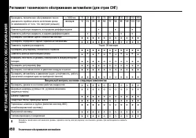 Страница 456