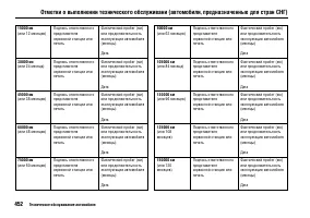 Страница 458