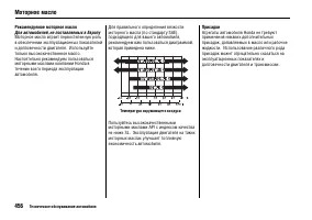 Страница 462