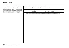 Страница 501
