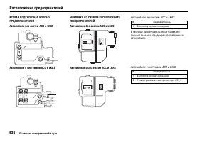 Страница 545