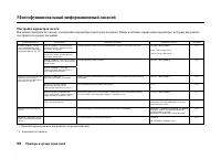 Страница 103