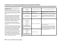 Страница 213