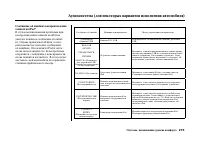 Страница 220