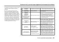 Страница 228