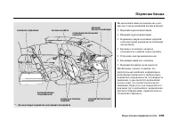 Страница 248