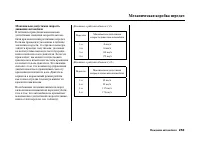 Страница 258
