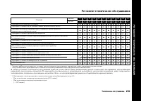 Страница 294