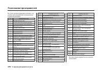 Страница 381