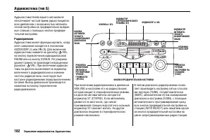 Страница 186