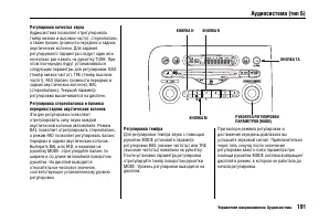 Страница 195