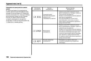 Страница 200