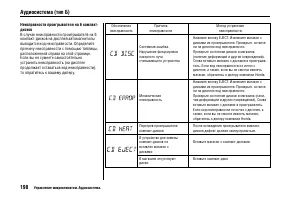Страница 202