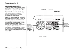 Страница 206