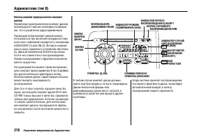 Страница 214
