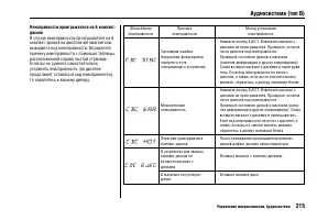 Страница 219