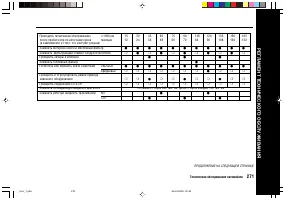 Страница 275