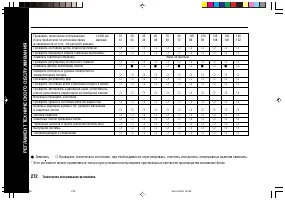 Страница 276