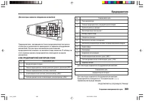 Страница 373