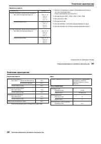 Страница 402