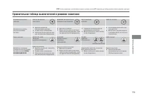 Страница 117