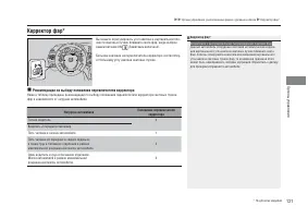 Страница 123