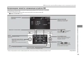 Страница 195
