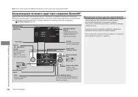 Страница 198