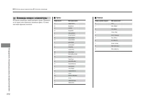 Страница 214