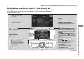 Страница 223