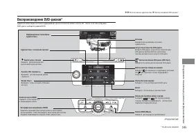 Страница 247