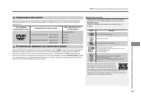 Страница 253