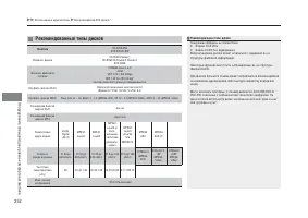 Страница 254