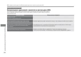 Страница 256