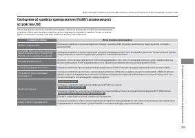 Страница 257