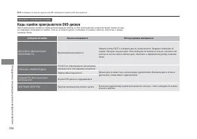 Страница 258