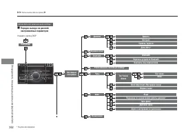 Страница 264