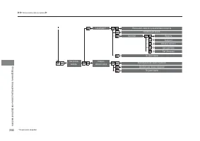 Страница 268