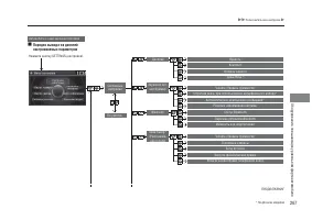 Страница 269