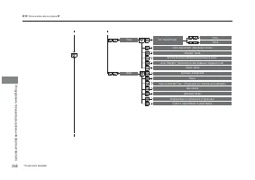 Страница 270
