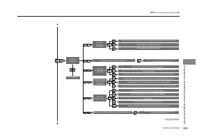 Страница 271