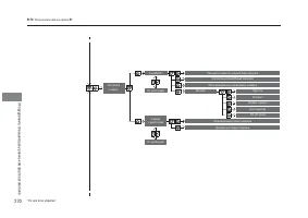 Страница 272