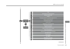 Страница 273